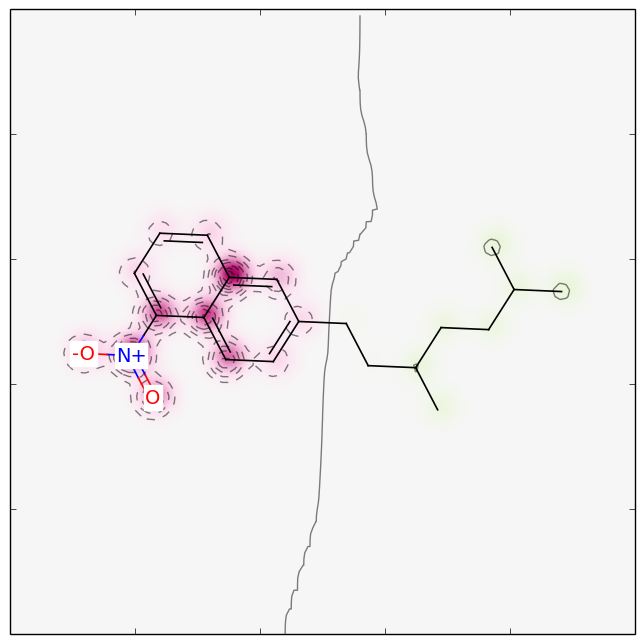 Molecule marked partly mutagenic.