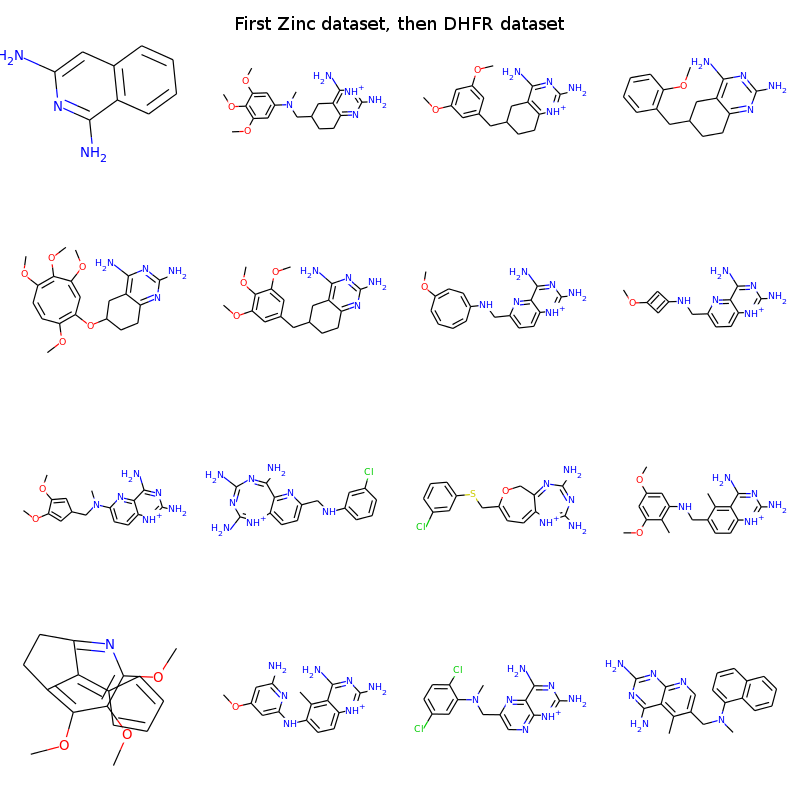 Examples of Molecules generated from Neural Network first trained on Zinc dataset, then DHFR dataset
