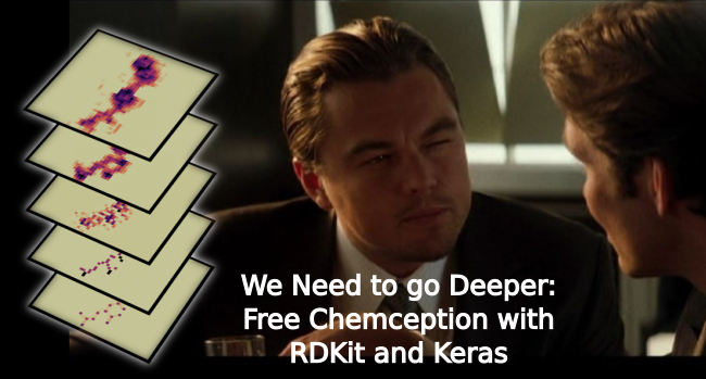 Chemception with RDKit and Keras