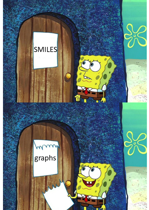 From SMILES to Graphs